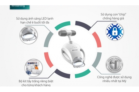 Tẩy trắng răng an toàn trước tết - nên hay không